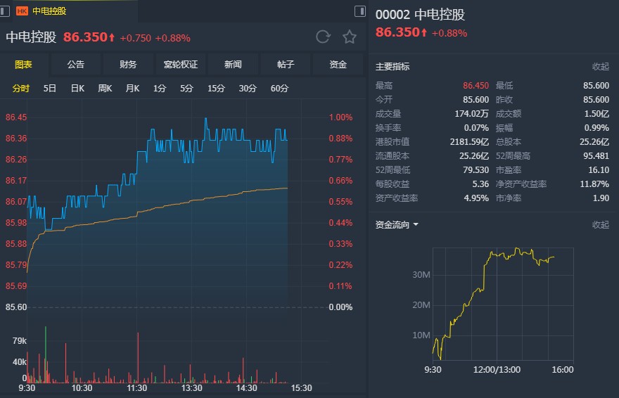 瑞银：予中国铁塔“中性”评级 目标价1.15港元