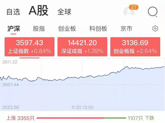 创金合信基金甘静芸：A股具备配置价值 重视中长期资金入市对高股息、价值等风格的偏好