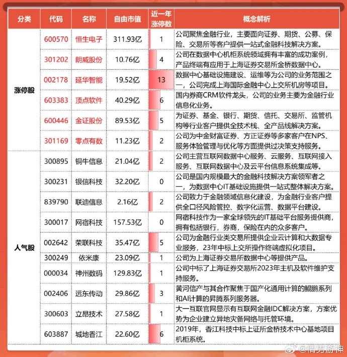 股海导航 1月27日沪深股市公告与交易提示