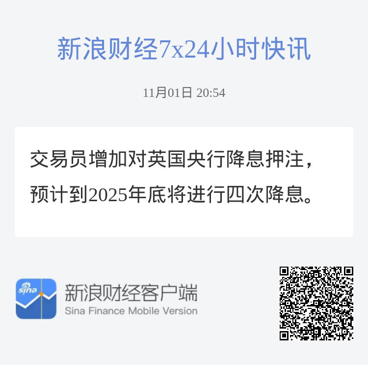 交易员提高英国央行降息押注 预计2025年还会有三次降息